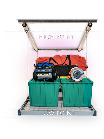 Motorized Overhead Garage Storage Lift